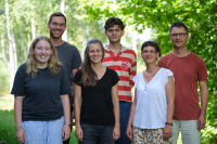 Klassenteams