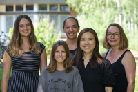 Klassenteams